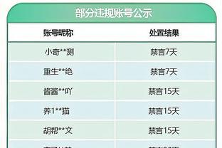 小萨：比赛计划是不给三分给突破 但今天让对手突的太轻松了